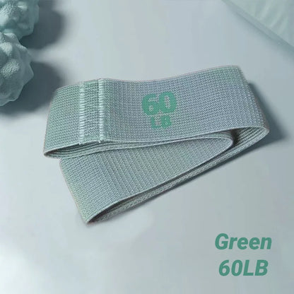 Elastic Resistance Bands Workout Loops