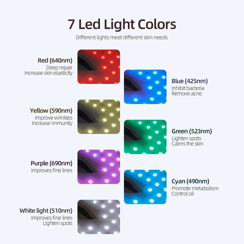 Máscara LED de 7 colores para rostro y cuello