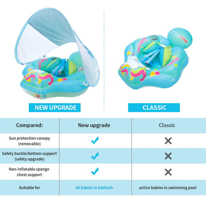 Inflatable Swim Ring for Infants & Toddlers