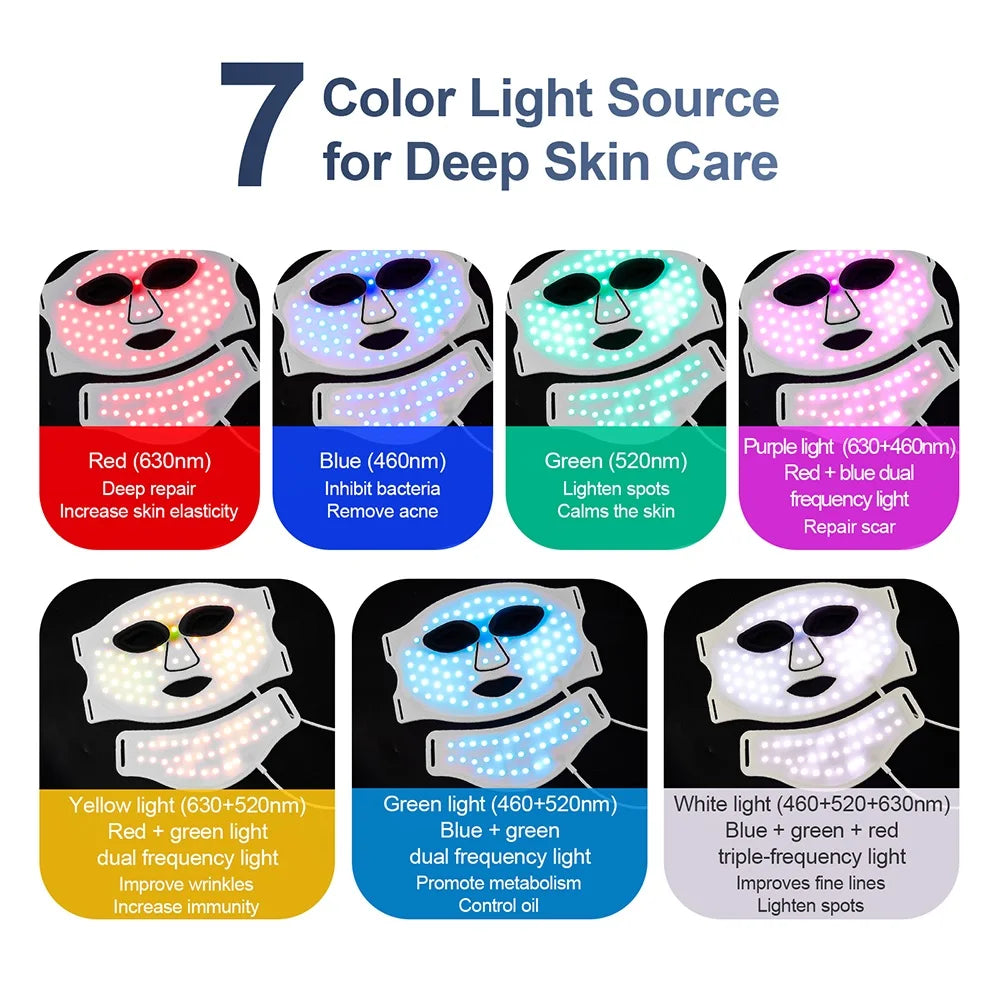 Silicone LED Face & Neck Mask – 7-Color Light Therapy Beauty Device