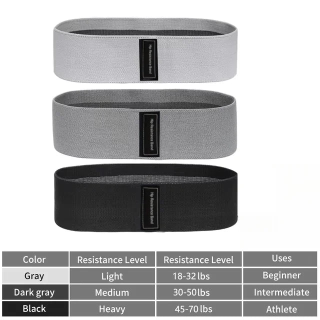 Fabric Resistance Hip & Booty Bands