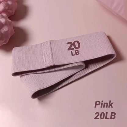 Elastic Resistance Bands Workout Loops