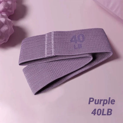 Elastic Resistance Bands Workout Loops